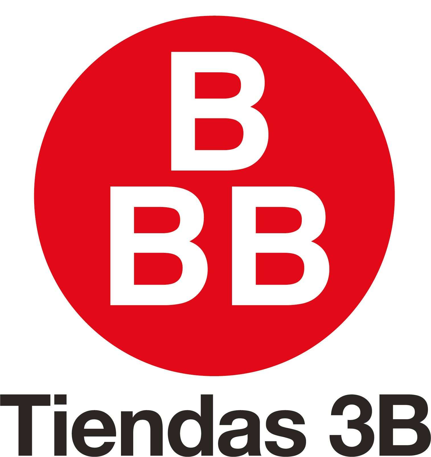 Tiendas 3B - Financials - SEC Filings