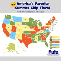 Utz Brands, Inc. Survey: America's Snacking Index, Summer 2026