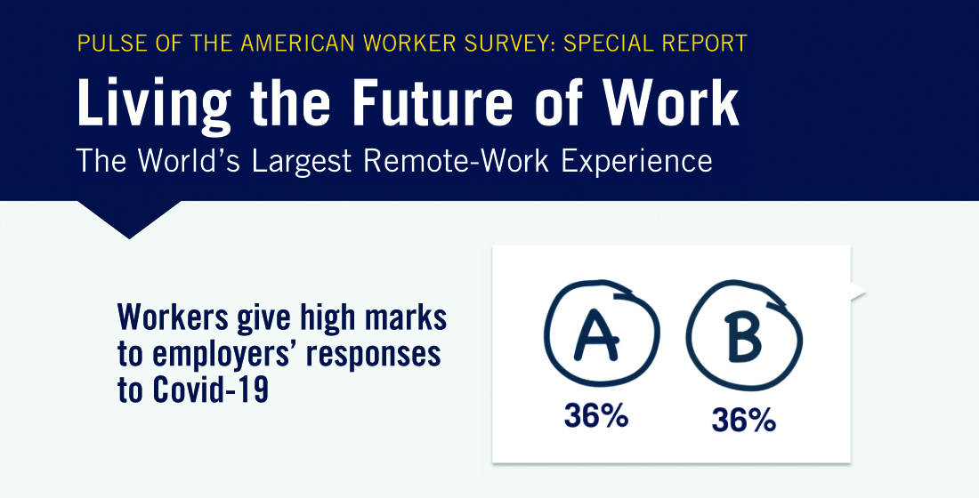 Prudential’s Pulse of the American Worker Survey: Living the Future of Work