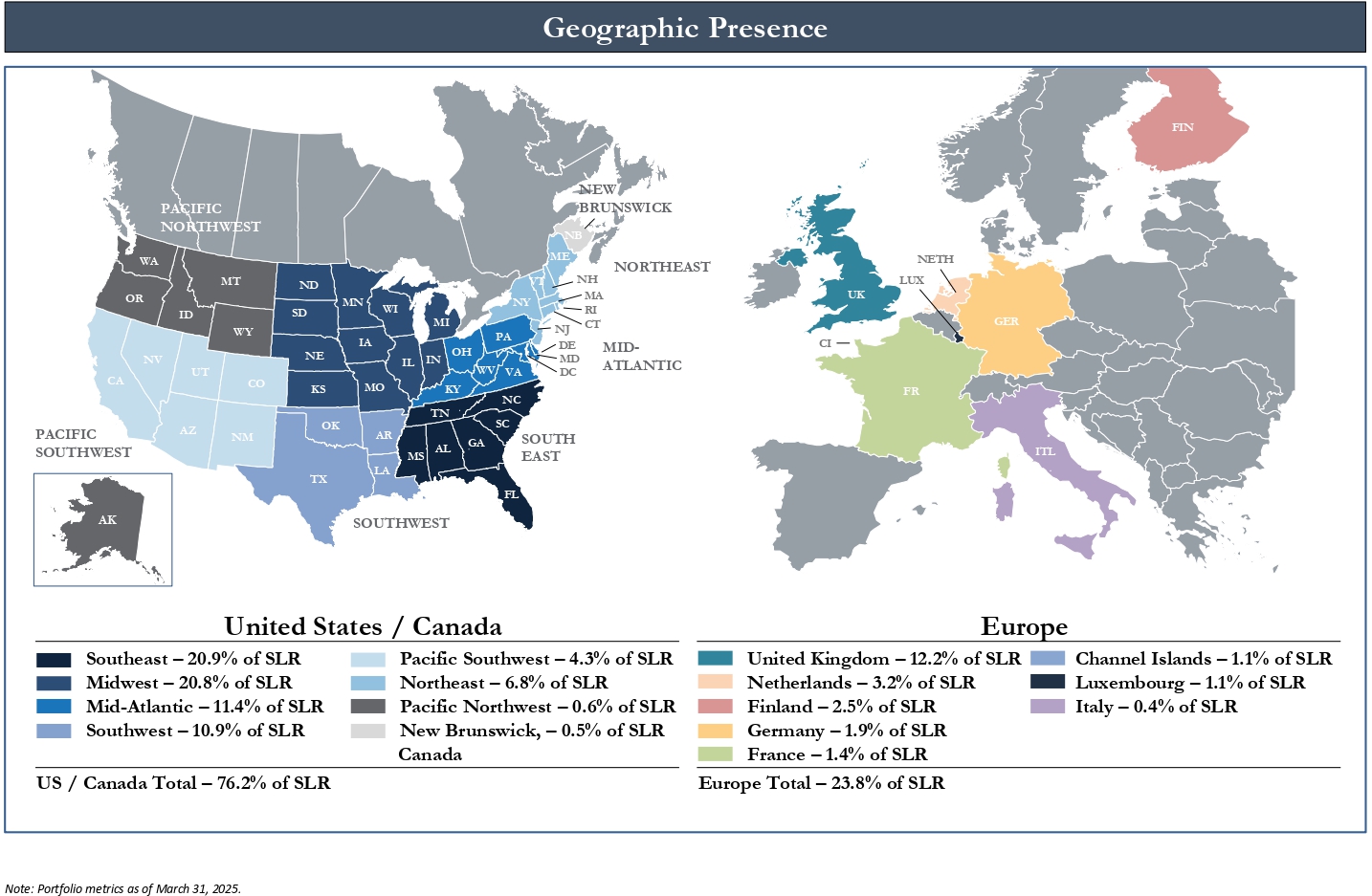geographic diversity graph