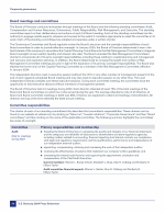 - Board Meetings and Committees