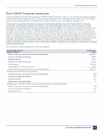 Non-GAAP Financial Measures