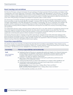 - Board Meetings and Committees