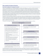 - Risk Oversight by the Board of Directors